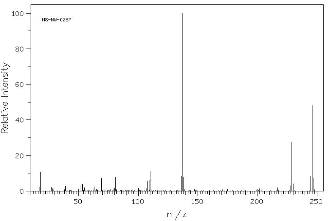 2,2',4,4'-Tetrahydroxybenzophenone(131-55-5) <sup>13</sup>C NMR