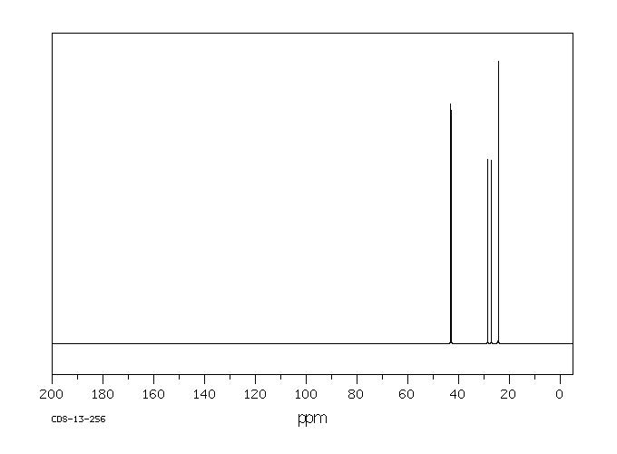 3-Aminopropylphosphonic acid(13138-33-5) <sup>1</sup>H NMR