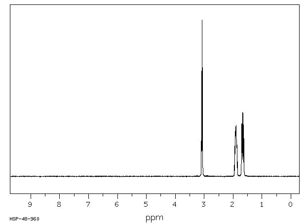 3-Aminopropylphosphonic acid(13138-33-5) <sup>1</sup>H NMR