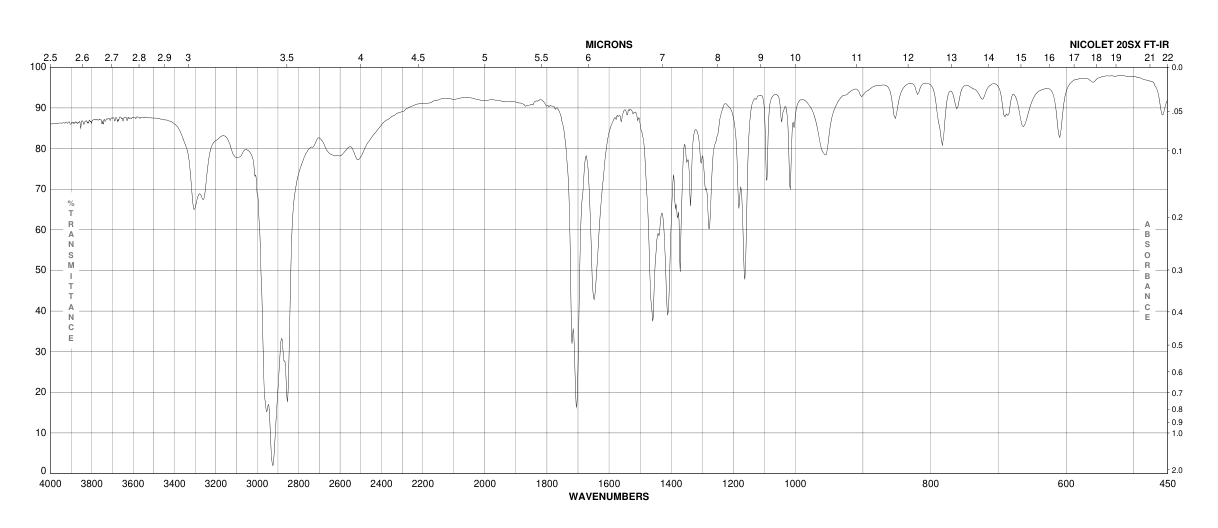 BOC-L-Isoleucine (13139-16-7)FT-IR