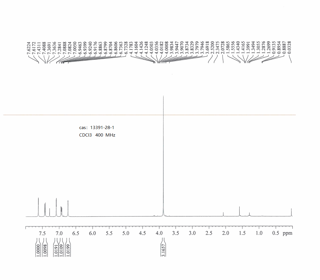 5-Methoxybenzofuran(13391-28-1) <sup>1</sup>H NMR