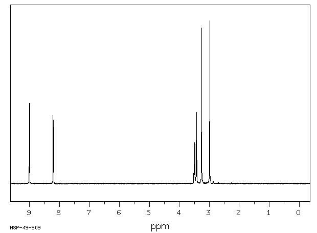 1-DIMETHYLCARBAMOYL-4-(2-SULFOETHYL)PYRIDINIUM BETAINE(136997-71-2) IR1