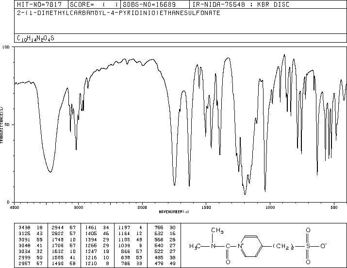 1-DIMETHYLCARBAMOYL-4-(2-SULFOETHYL)PYRIDINIUM BETAINE(136997-71-2) IR1