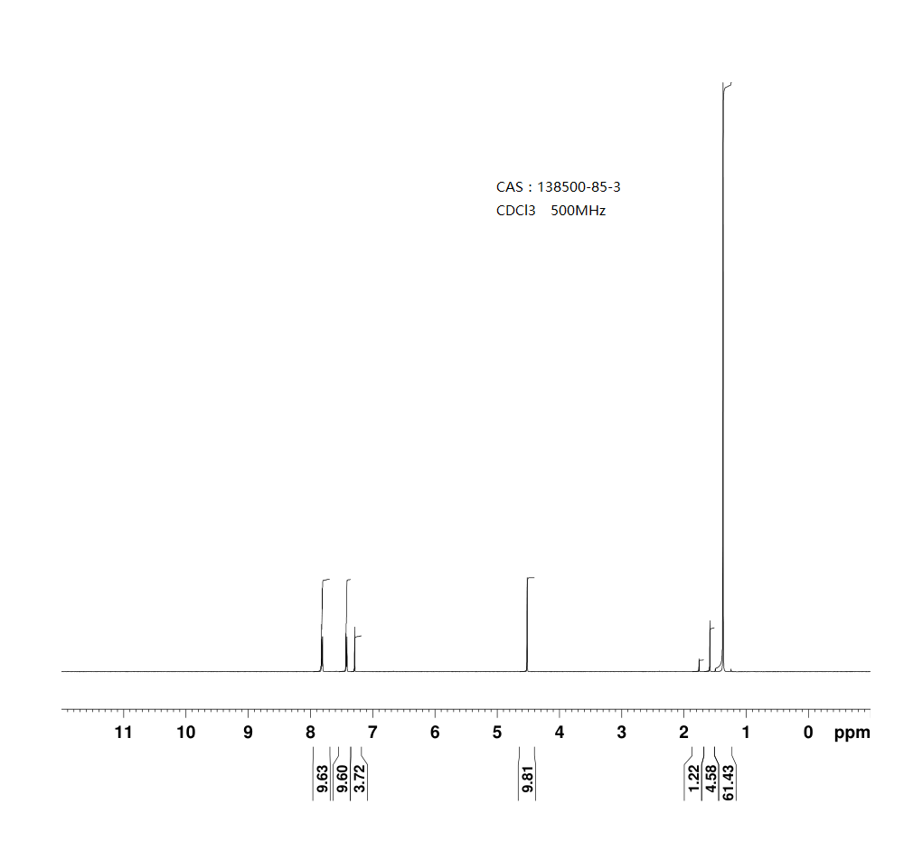 4-(Bromomethyl)benzeneboronic acid pinacol ester(138500-85-3) <sup>1</sup>H NMR