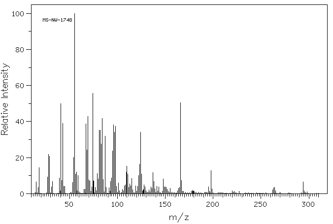 METHYL RICINOLEATE(141-24-2) IR2