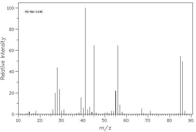 Tetrahydropyran(142-68-7) IR2