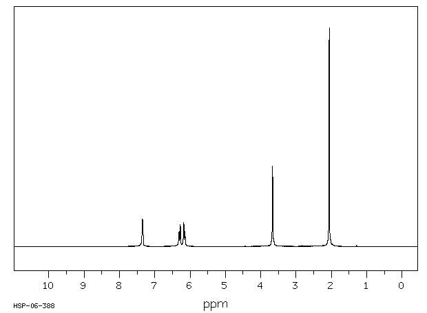 Furfuryl methyl sulfide(1438-91-1) IR1