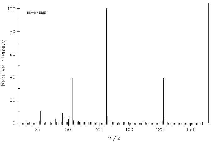 Furfuryl methyl sulfide(1438-91-1) IR1