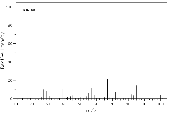 1-Methylcyclopentanol(1462-03-9) Raman