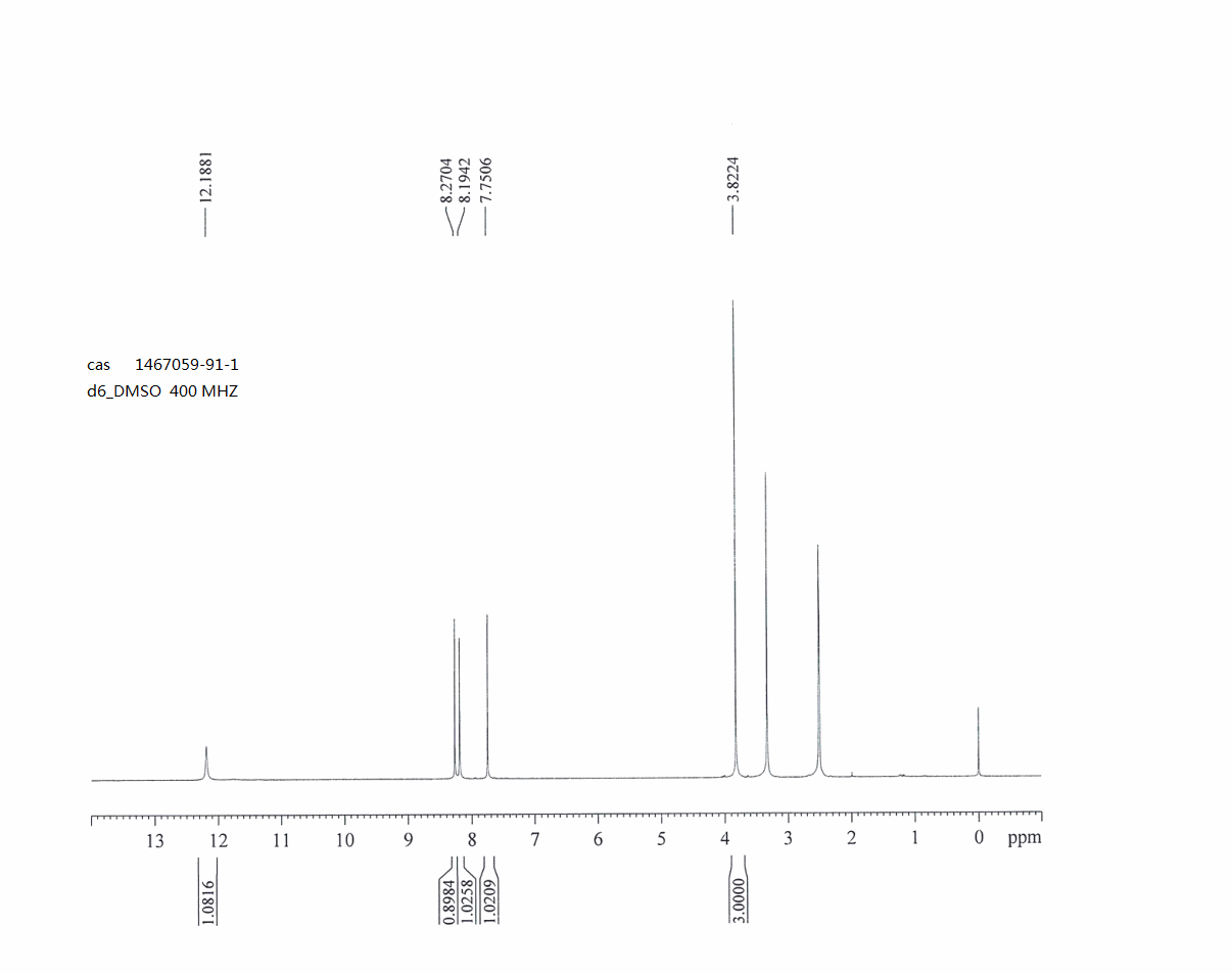 methyl 5-bromo-6-chloro-1H-indole-3-carboxylate(1467059-91-1) <sup>1</sup>H NMR