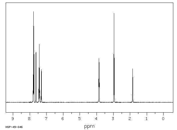 Naphthalen-2-ethanol(1485-07-0) <sup>1</sup>H NMR