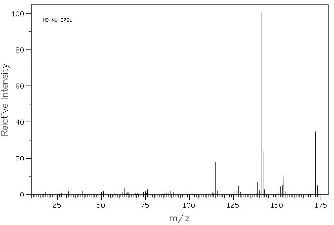 Naphthalen-2-ethanol(1485-07-0) <sup>1</sup>H NMR