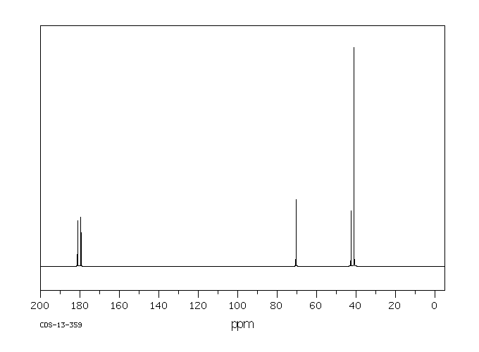 PIPERAZINE DL-MALATE(14852-14-3) IR1