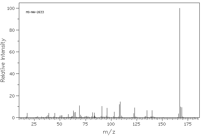 2-Mercaptobenzothiazole(149-30-4) MS