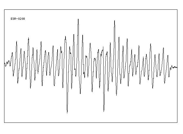 4-Aminobenzoic acid(150-13-0) <sup>1</sup>H NMR