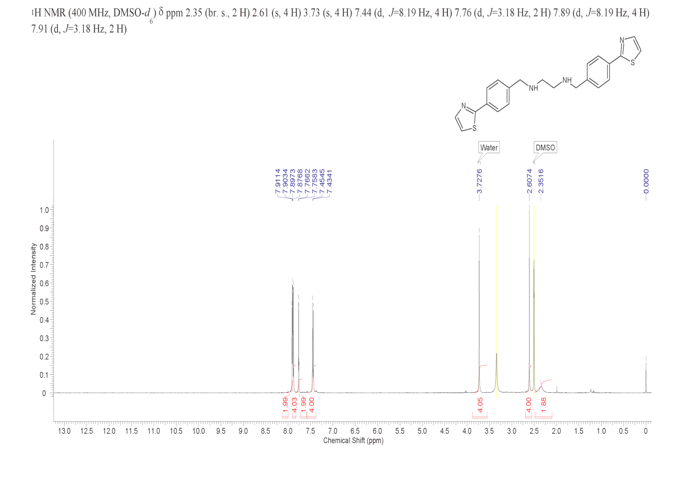 BC-1258(1507370-40-2) <sup>1</sup>H NMR