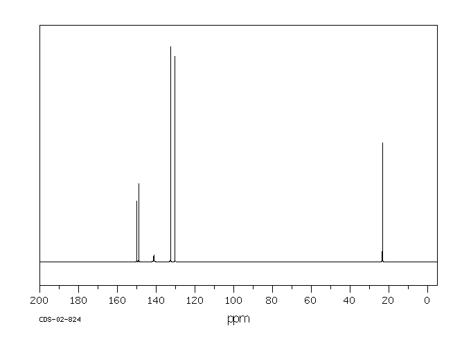 3-HYDROXY-6-METHYL-2-NITROPYRIDINE(15128-90-2) <sup>1</sup>H NMR