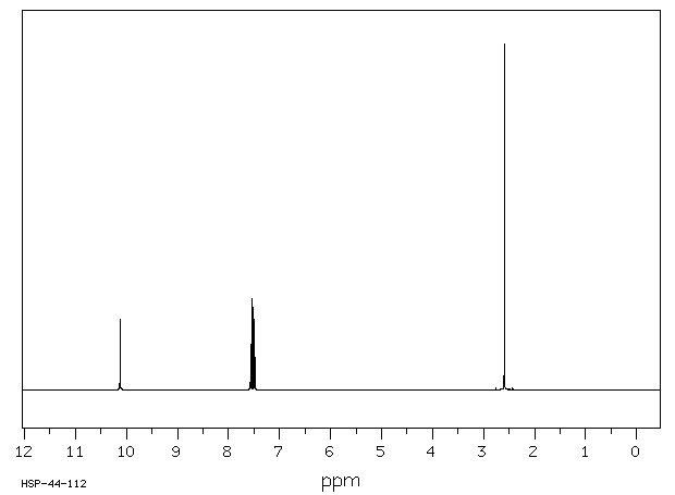 3-HYDROXY-6-METHYL-2-NITROPYRIDINE(15128-90-2) <sup>1</sup>H NMR