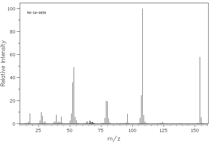 3-HYDROXY-6-METHYL-2-NITROPYRIDINE(15128-90-2) <sup>1</sup>H NMR