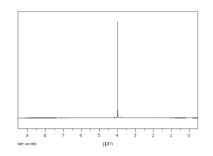 METHYL CHLORODIFLUOROACETATE(1514-87-0)IR