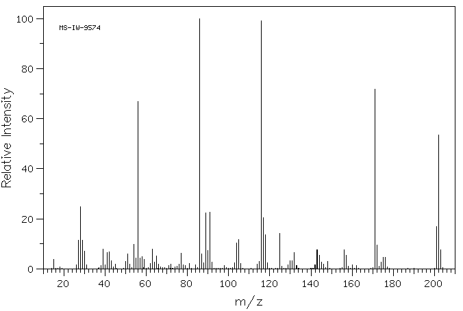 ALPHA-(4-MORPHOLINO)PHENYLACETONITRILE(15190-10-0) MS