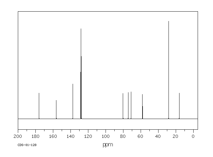 Boc-Thr(Bzl)-OH(15260-10-3) MS