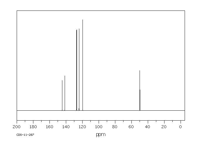 9,9'-BIFLUORENE(1530-12-7) IR1