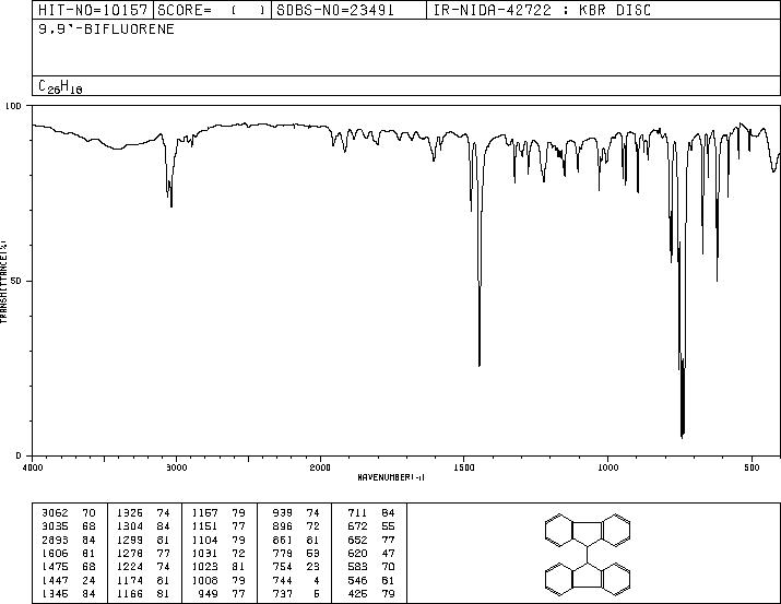 9,9'-BIFLUORENE(1530-12-7) IR1