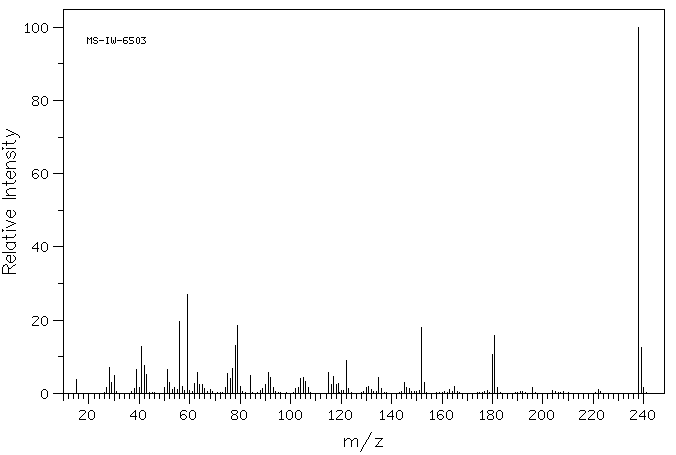 ACETONE 2,4-DINITROPHENYLHYDRAZONE(1567-89-1) <sup>1</sup>H NMR