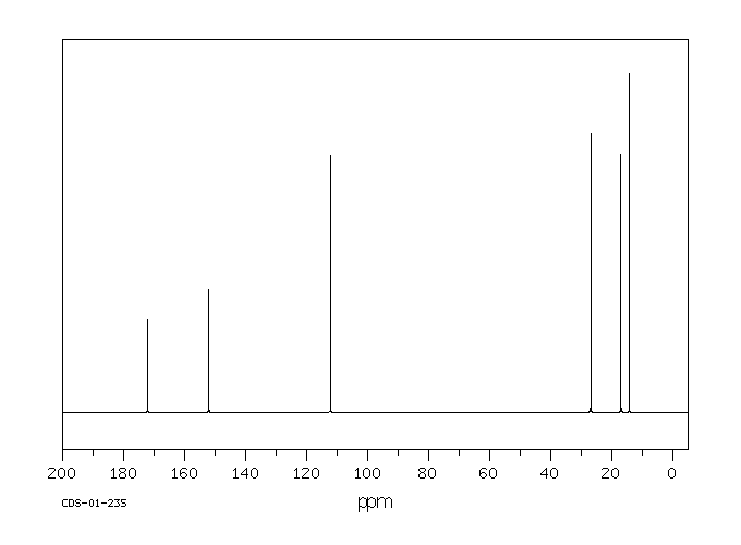 2-Ethyl-4-methyl thiazole(15679-12-6) <sup>13</sup>C NMR