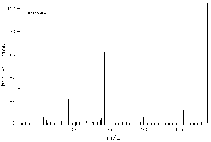 2-Ethyl-4-methyl thiazole(15679-12-6) <sup>13</sup>C NMR