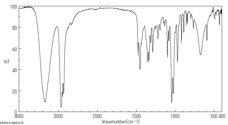 CIS-1,2-CYCLOHEXANEDIMETHANOL(15753-50-1) IR1