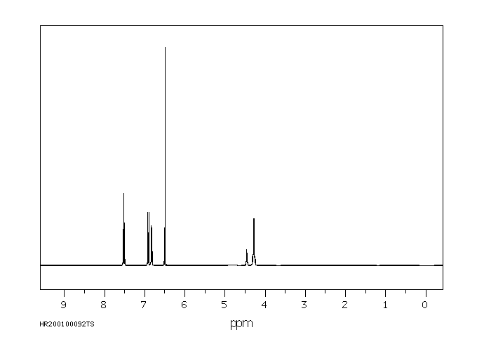 Cromolyn Disodium Salt(15826-37-6) IR2