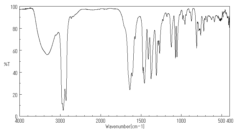 Cromolyn Disodium Salt(15826-37-6) IR2