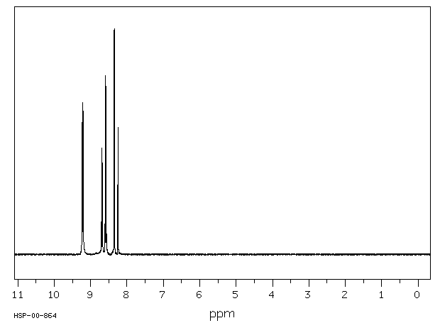 2,4-DINITROPHENYL THIOCYANATE(1594-56-5) <sup>1</sup>H NMR