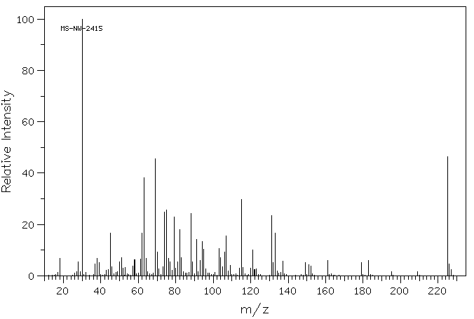 2,4-DINITROPHENYL THIOCYANATE(1594-56-5) <sup>1</sup>H NMR