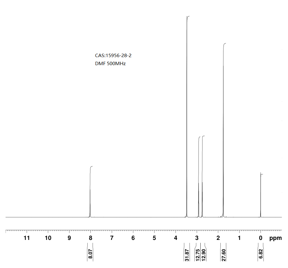 Rhodium(II) acetate dimer(15956-28-2) <sup>1</sup>H NMR