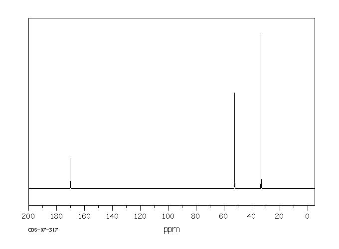 Dimethyl Thiodiglycolate(16002-29-2) <sup>1</sup>H NMR