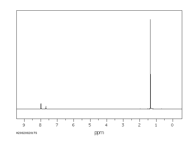 3,5-DI-TERT-BUTYLBENZOIC ACID(16225-26-6) <sup>1</sup>H NMR