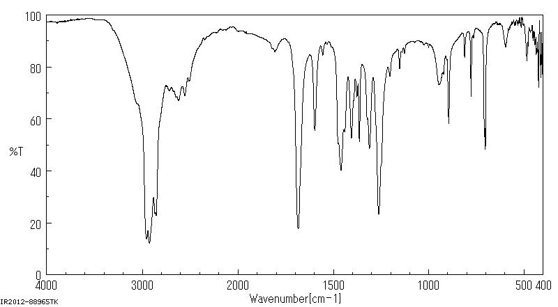 3,5-DI-TERT-BUTYLBENZOIC ACID(16225-26-6) <sup>1</sup>H NMR