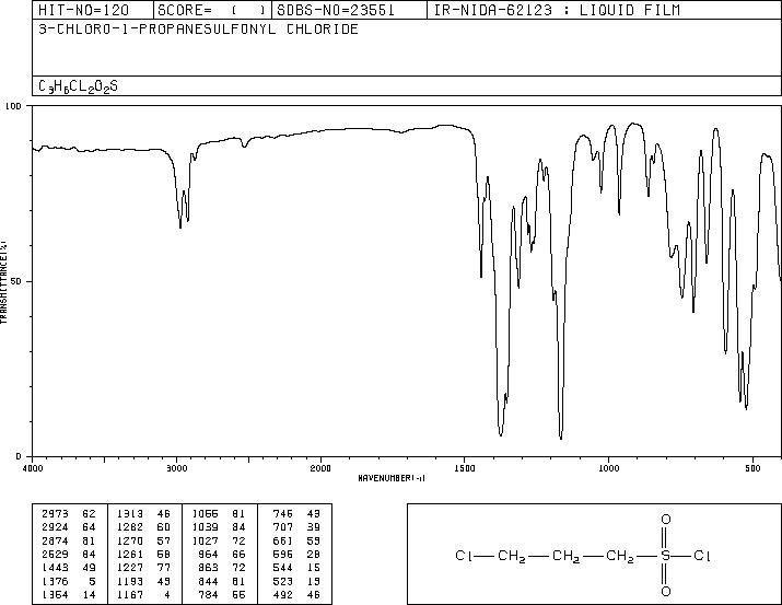 3-Chloropropanesulfonyl chloride(1633-82-5) IR1