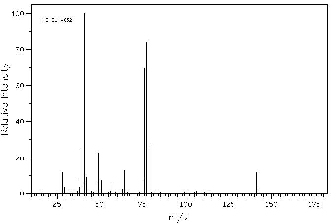 3-Chloropropanesulfonyl chloride(1633-82-5) IR1