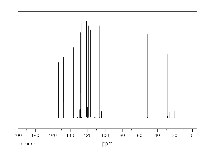 1,3,3-TRIMETHYLINDOLINO-6'-BROMOBENZOPYRYLOSPIRAN(16650-14-9) <sup>13</sup>C NMR