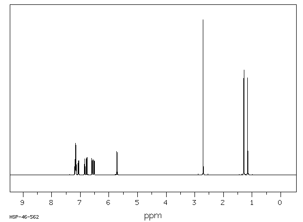 1,3,3-TRIMETHYLINDOLINO-6'-BROMOBENZOPYRYLOSPIRAN(16650-14-9) <sup>13</sup>C NMR