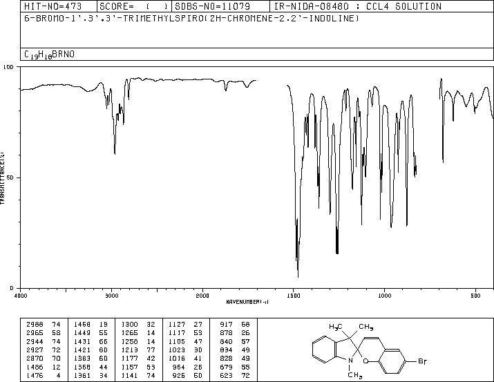 1,3,3-TRIMETHYLINDOLINO-6'-BROMOBENZOPYRYLOSPIRAN(16650-14-9) <sup>13</sup>C NMR