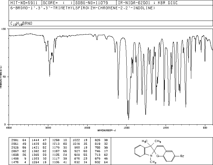 1,3,3-TRIMETHYLINDOLINO-6'-BROMOBENZOPYRYLOSPIRAN(16650-14-9) <sup>13</sup>C NMR