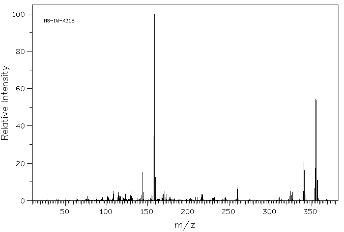 1,3,3-TRIMETHYLINDOLINO-6'-BROMOBENZOPYRYLOSPIRAN(16650-14-9) <sup>13</sup>C NMR