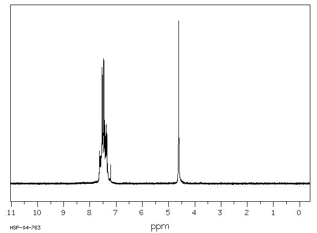 4-(Chloromethyl)biphenyl(1667-11-4) IR2