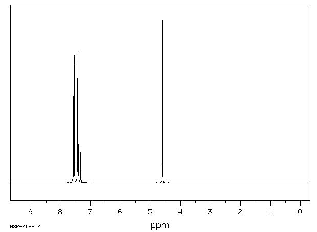 4-(Chloromethyl)biphenyl(1667-11-4) IR2