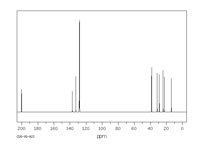 HEPTANOPHENONE(1671-75-6) <sup>13</sup>C NMR